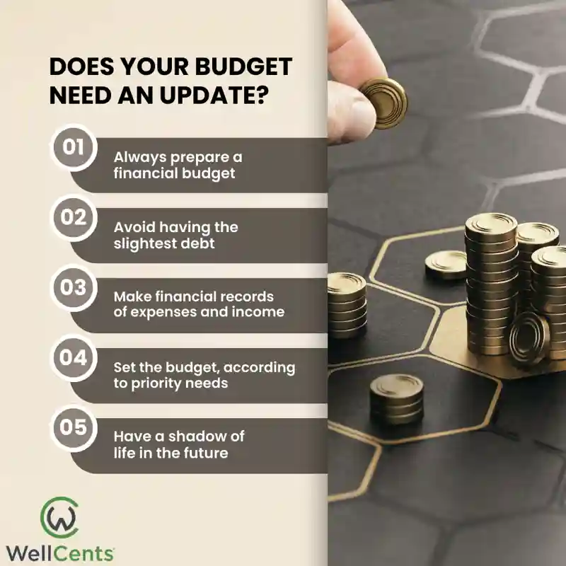 Does Your Budget Need an Update